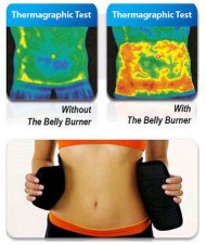 Neoprenový bederní pás na hubnutí Lose belly fat